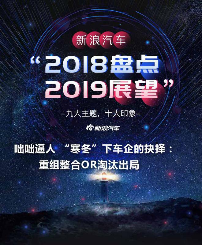 咄咄逼人 “寒冬”下车企的抉择：重组整合or淘汰出局