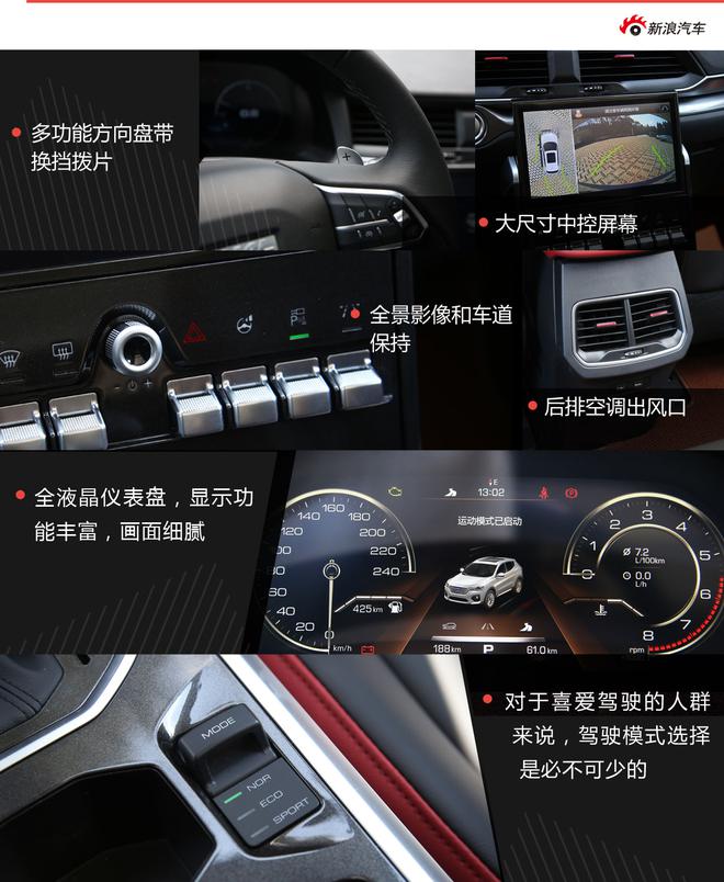 神车H6的小号复刻版 哈弗H4新车前瞻