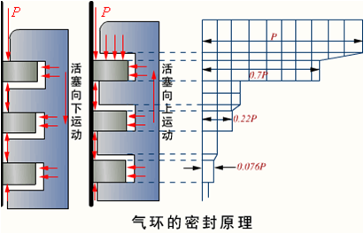 关于“机油门”，是时候还原事实了！
