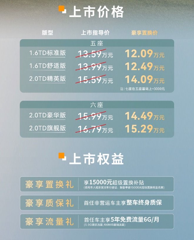 2026款捷途X90PRO上市 售价13.59万元起