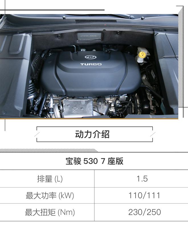 颜值高价格好的7座SUV 试驾宝骏530 7座版