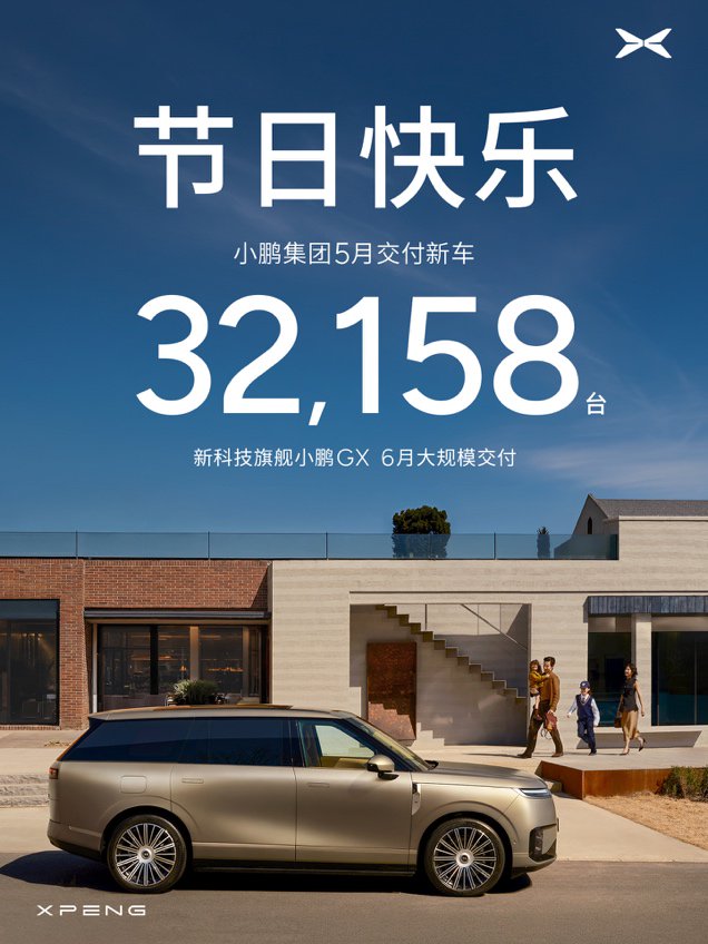 交付量破3万：小鹏集团5月共交付新车32158台