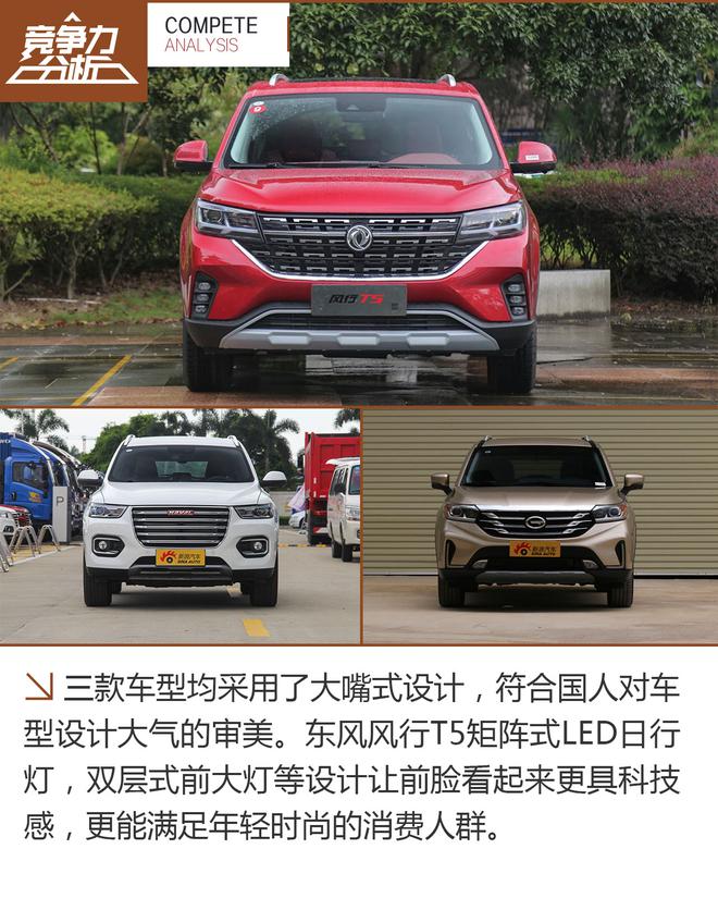 性价比出色 东风风行T5竞争力分析