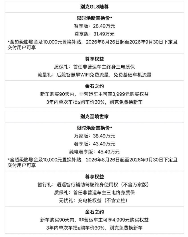 别克GL8家族交付220万用户 全家族开启超级焕新季