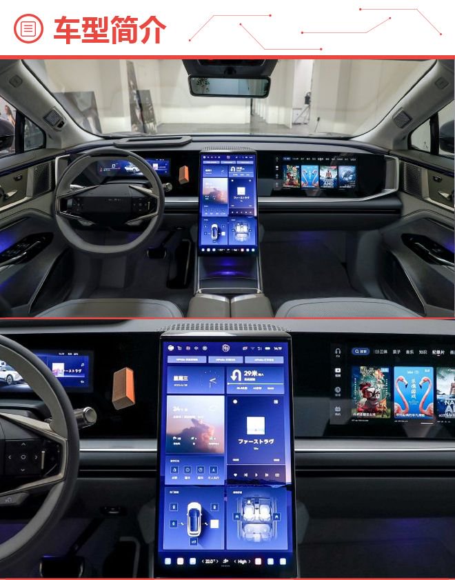 入门版足矣 高合HiPhi Y哪款值？