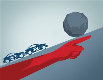 销量下挫对中国市场过于依赖 起亚和现代发展遇阻