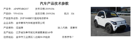 66亿元打水漂，与青年汽车到底啥关系？赛麟汽车副总裁这样说