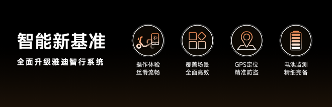 雅迪冠能6代聚光而来！以科技创新为底座，全面迭代夺目上市