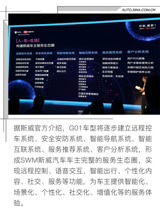 为年轻人而生 斯威G01人车智能互动体验