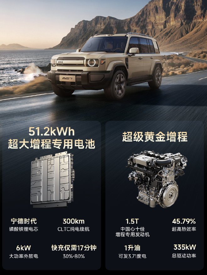 iCAR V27长续航版上市 售价18.98-20.38万元
