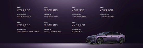 华为乾崑深度赋能 新阿维塔12焕新而来