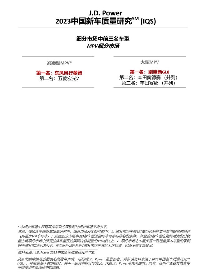 J.D ower研究：中国新车整体质量水平回升，但问题类型更多元
