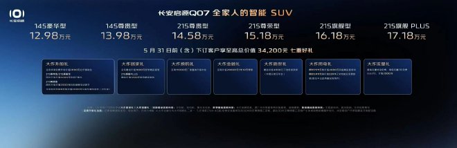 2025上海车展：长安启源Q07上市