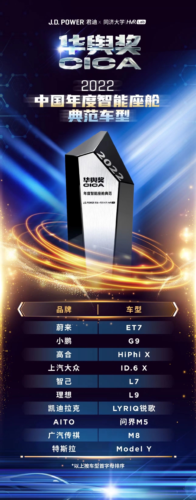 智能座舱终将成为“第三生活空间”