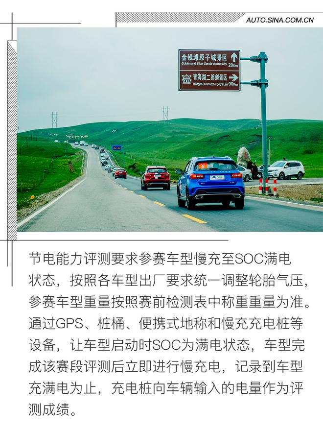 电动汽车也激情 第五届环青海湖电动汽车赛