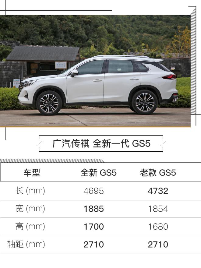 重新做回主角 全新广汽传祺GS5 270T试驾