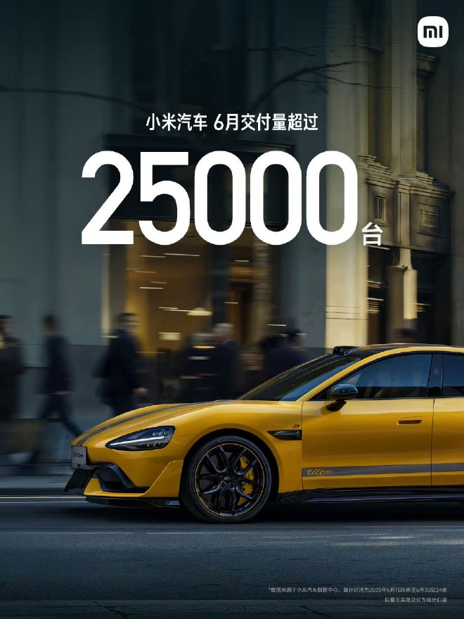 小米汽车公布6月交付量超25000台