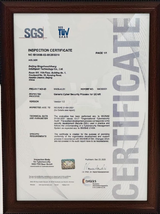 ISO/SAE 21434：2021汽车网络安全流程认证证书