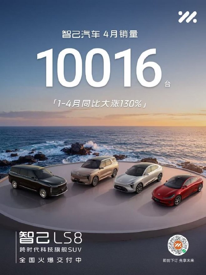 智己汽车4月销量10016台 1-4月同比大涨130%