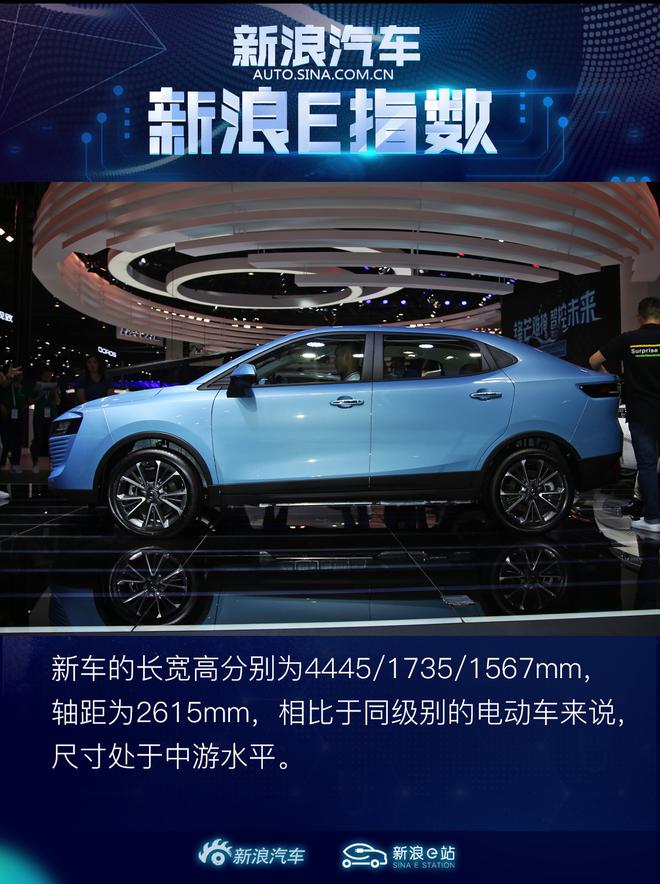 我们花了一天的时间为你找了六款电动车