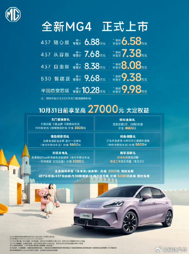 MG4外观亮相，上市权益同步公布（来源：搜狐汽车）