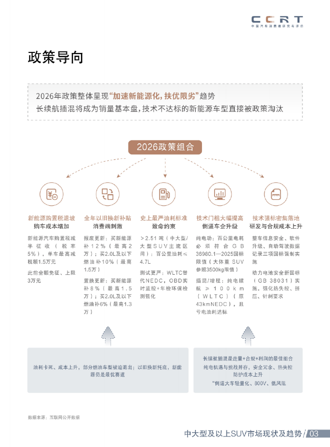 中国汽车消费者研究：中大型新能源SUV迈入体验破局期