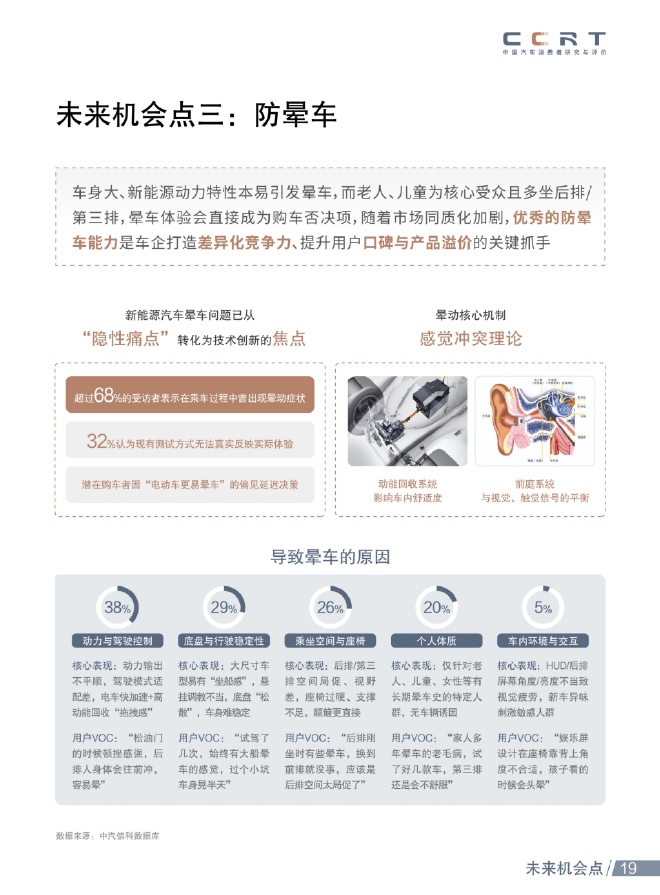 中国汽车消费者研究：中大型新能源SUV迈入体验破局期