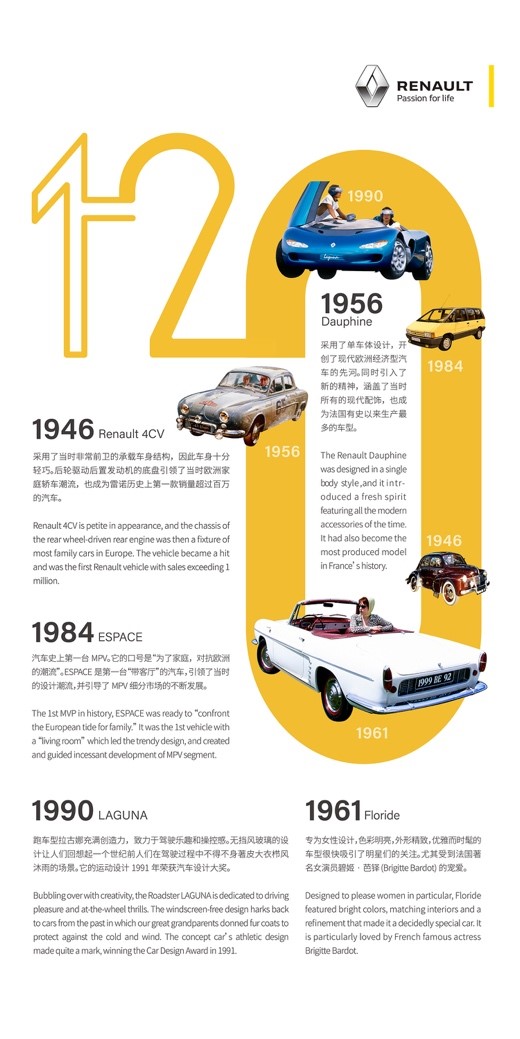 雷诺牵手中国美院共同开启概念车设计大赛