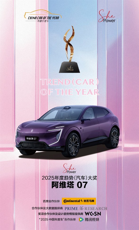 She Power 2025年度趋势（汽车）大奖揭晓