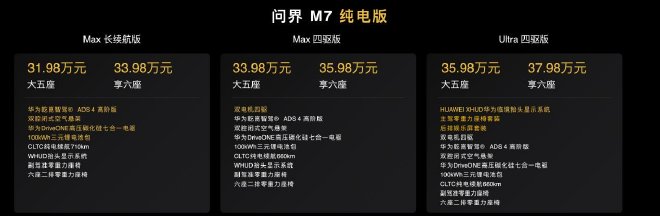 售价27.98万-37.98万元 全新问界M7正式上市