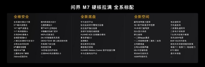 售价27.98万-37.98万元 全新问界M7正式上市
