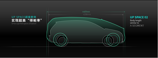 悠跑重磅发布两大超级产品 实力领跑滑板底盘赛道