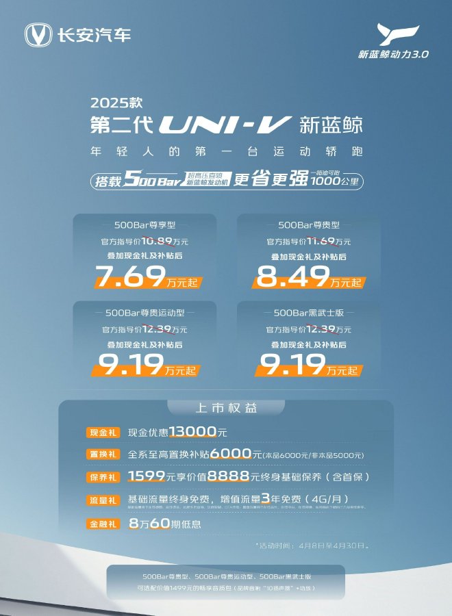 长安三款经典车型焕新上市 综合优惠后5.39万起