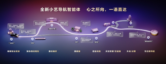 2026北京车展：鸿蒙座舱HarmonySpace 6发布 四大重要升级