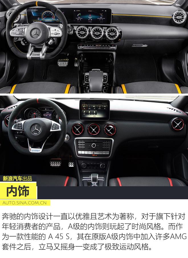 还是地表最强2.0T？全新梅赛德斯-AMG A 45 S分析