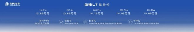 2024北京车展：东风风神L7售价公布 东风奕派eπ008开启预售