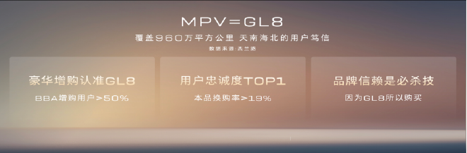 别克至境世家纯电版开启预售 GL8家族“只换不修”权益上线