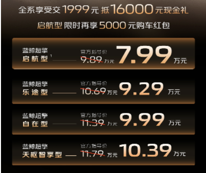 长安CS55蓝鲸超擎混动上市 限时价7.99-10.39万元