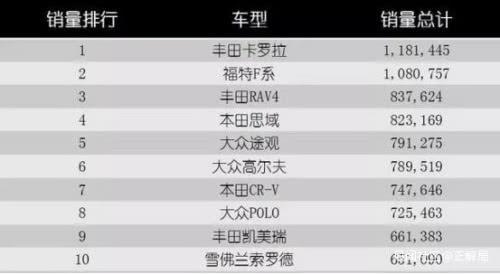 陆风被判抄袭路虎 国产车何时才能争口气？