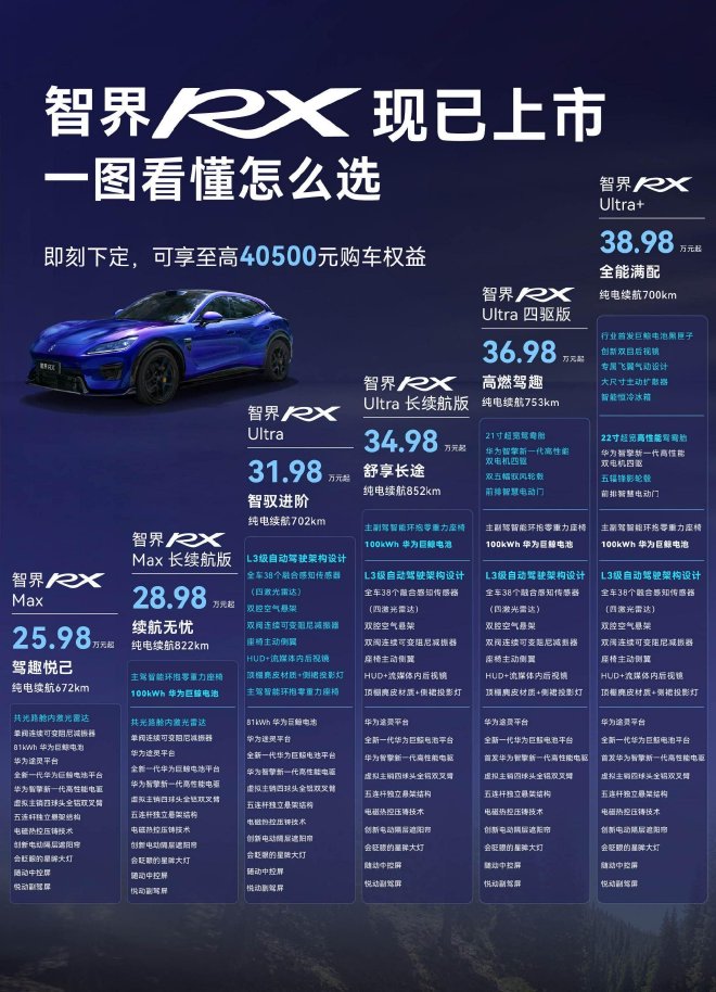 智界RX正式上市 售价25.98-38.98万元