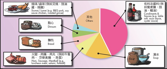 拆合“钠离子电池”一文带你轻松了解