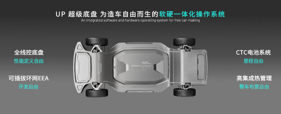 悠跑重磅发布两大超级产品 实力领跑滑板底盘赛道