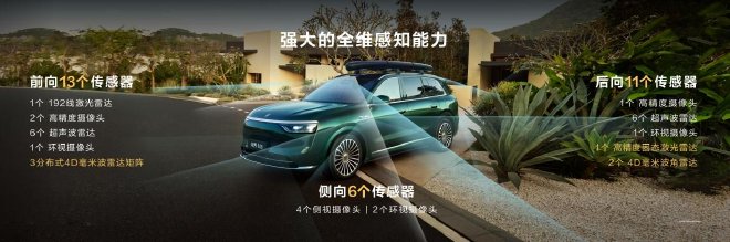 多款重磅新品发布 鸿蒙智行新品发布会举办