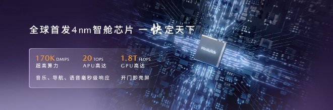 上海车展：马自达EZ-60人机交互AI框架