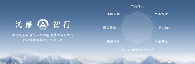 鸿蒙智行春季新品发布会 多款新品正式上市开启预订