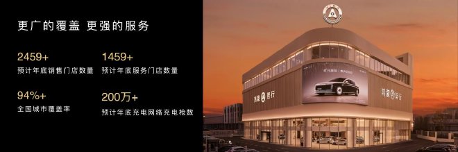 鸿蒙智行春季新品发布会 多款新品正式上市开启预订