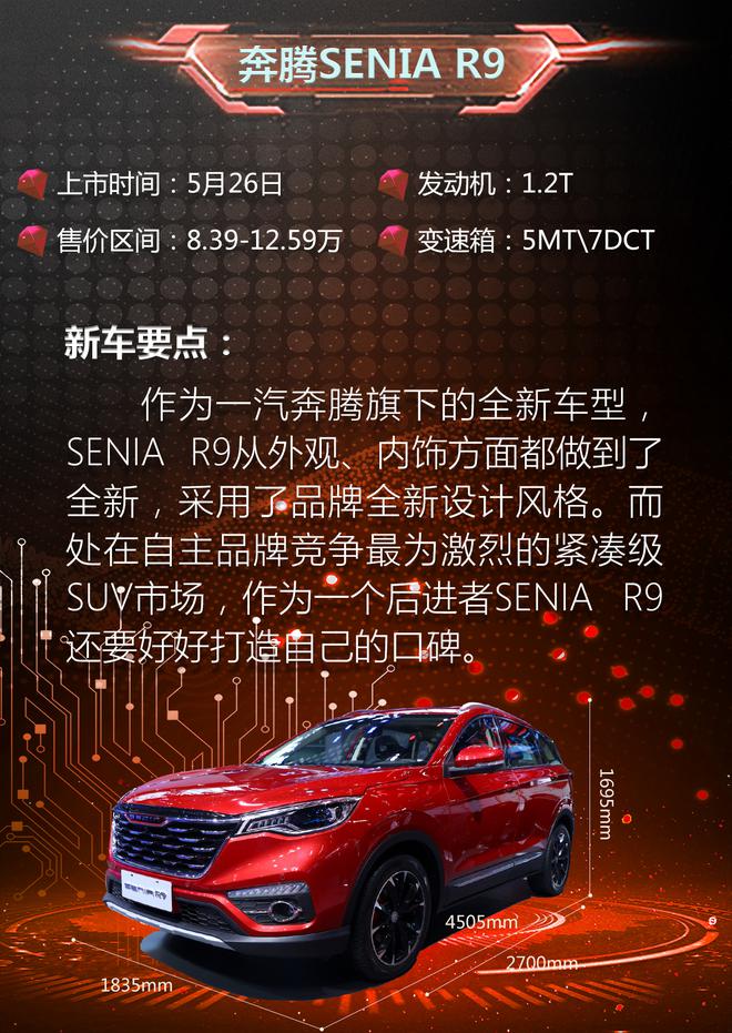 这些车你入手了吗？五月上市新车盘点