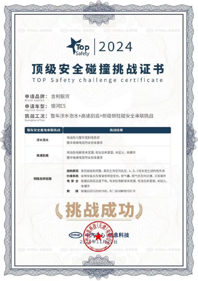 吉利银河E5通过行业首次超国标“整车安全魔鬼串联试炼”