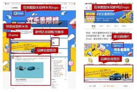 明明准备去看明星和电影，怎么买了辆车回来？