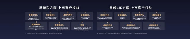 吉利中国星东方曜正式上市 9.97万元起售